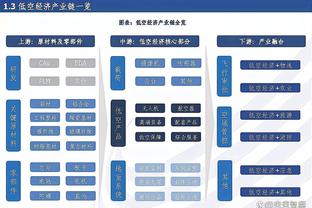 188在线体育平台充值截图1